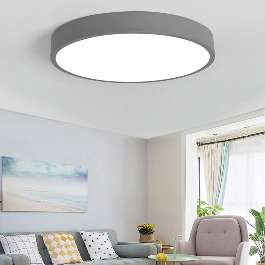 Round Led Ceiling Light Fixture