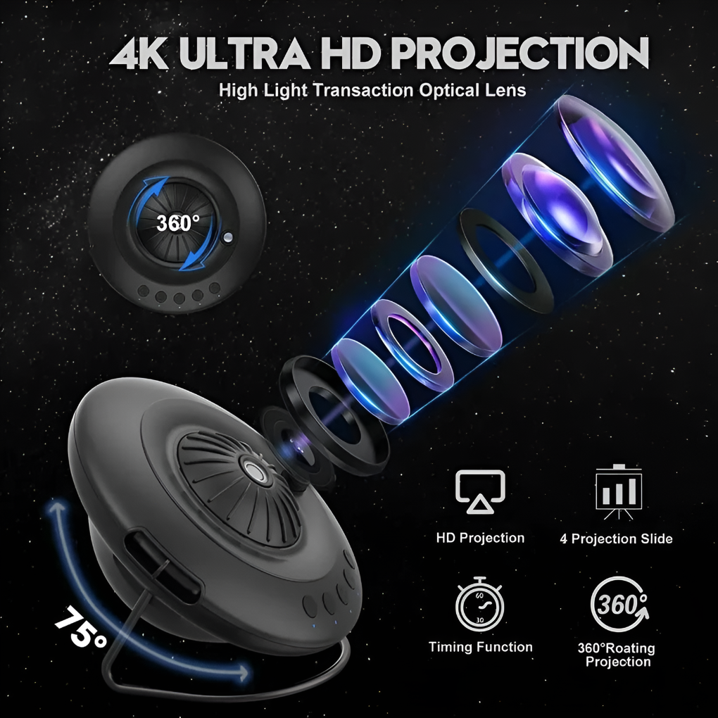 Galaxy Star Projector Planetarium Effects - VibreMode