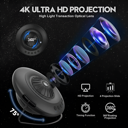 Galaxy Star Projector Planetarium Effects - VibreMode