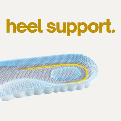 Comfortable Arch Support Shoe Insoles for Running