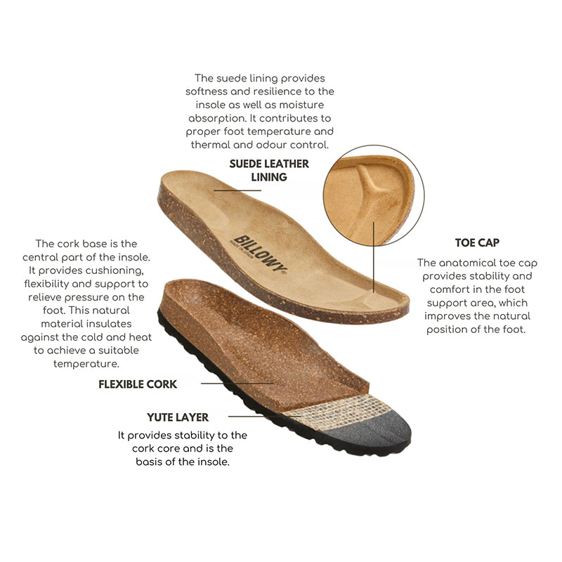 Men's Brown Malibu Sandals Open Toe Casual