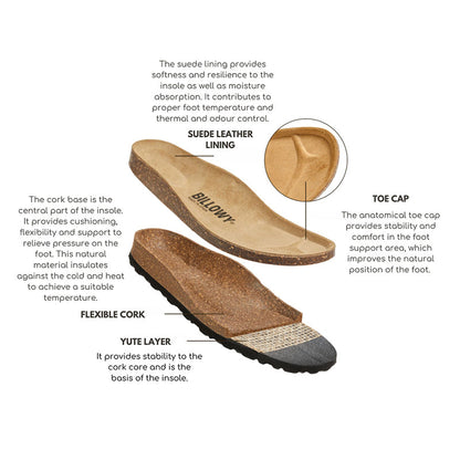 Men's Brown Malibu Sandals Open Toe Casual