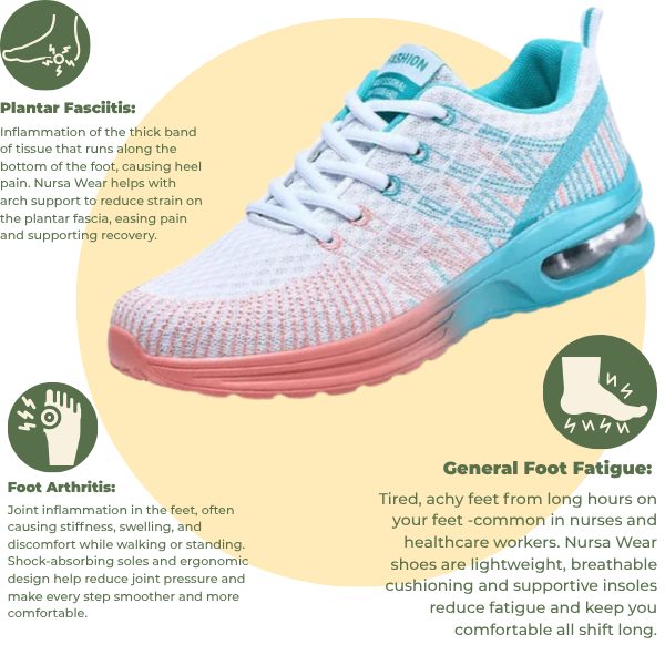Comfortable Women's Sneakers with Arch Support and Mesh