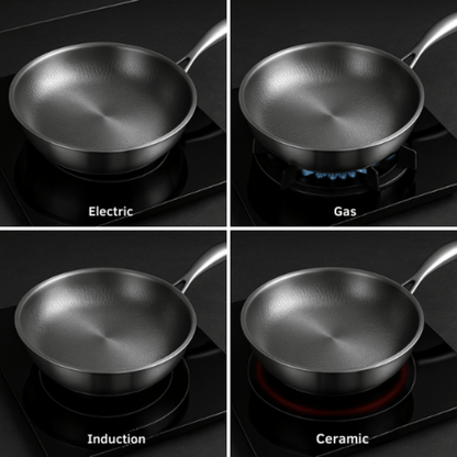 Titan Non-Stick Cooking Pan