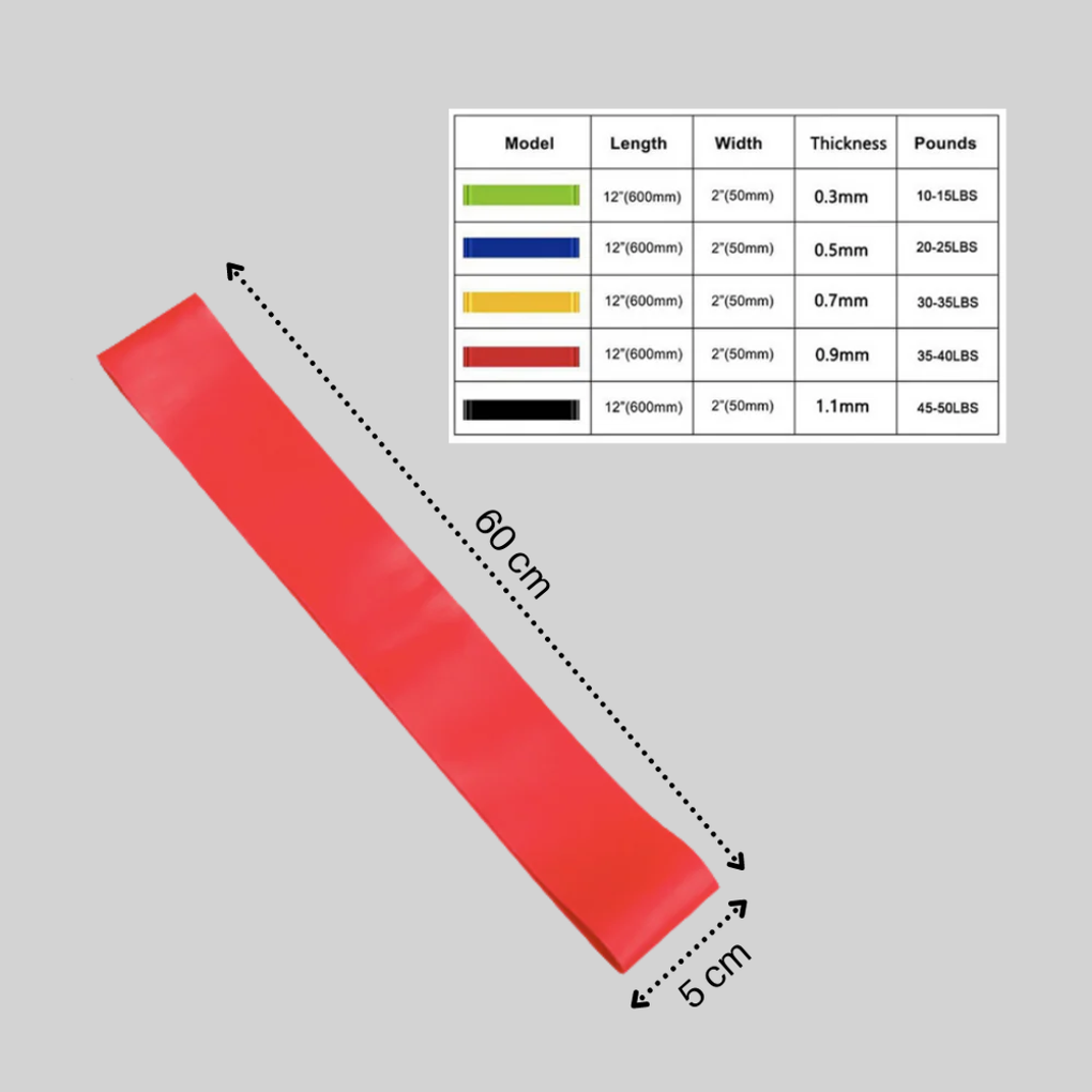 Versatile Resistance Training Band