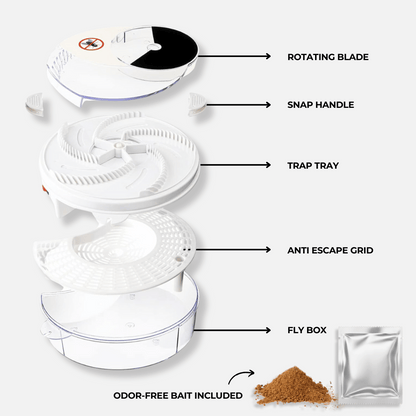 Electronic Fly Trap For Home Outdoor Use