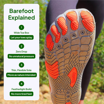 VibreMode Pro Arch Support Insoles Comfortable Orthotics