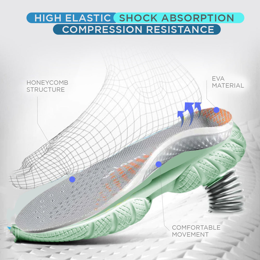 Orthofit Superior Arch Support Pain-Relief Insole Caliboot