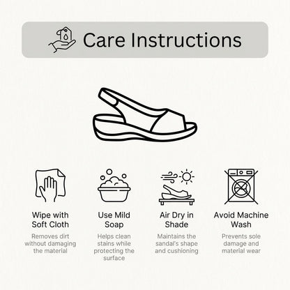 Women's Orthopedic Sandals Peep-Toe Slingback Cushioned Sole