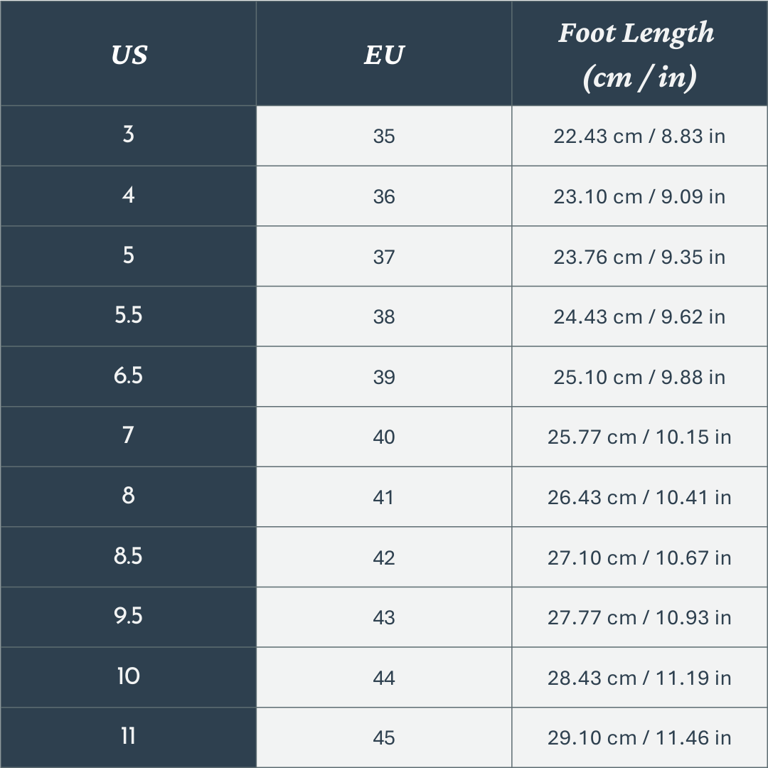 Comfortable Medical Staff Supportive Slip Resistant Shoes