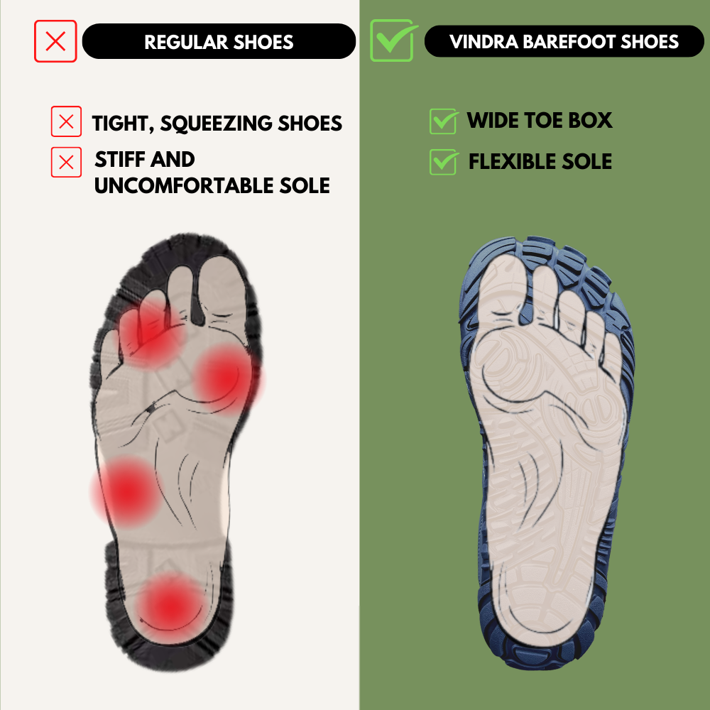 VibreMode Pro Waterproof Barefoot Shoes Non-Slip