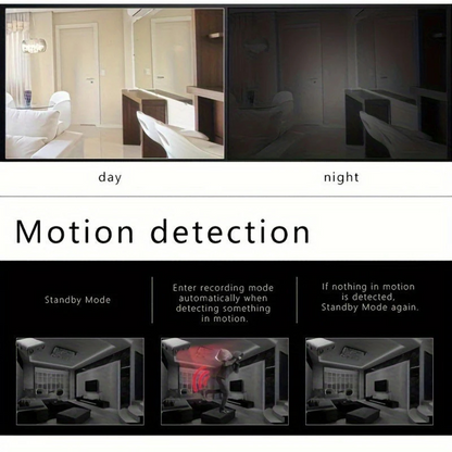 Mini Wireless Security Camera
