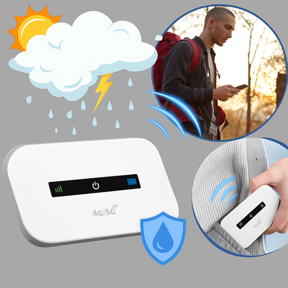 Portable Wi-Fi Router Mobile Internet Access