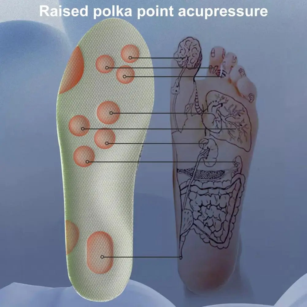 Adjustable Arch Support Insole