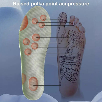Adjustable Arch Support Insole