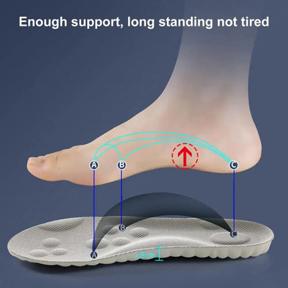 Adjustable Arch Support Insole Cushioning