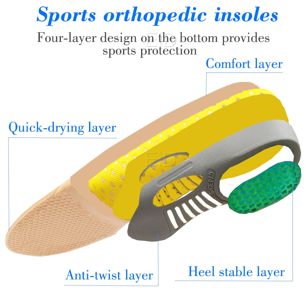 Gel Orthotic Insoles Arch Support Plantar Fasciitis Relief