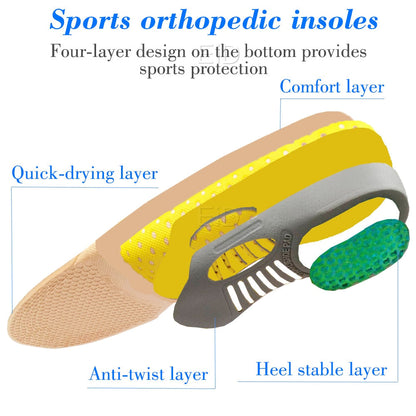 Gel Orthotic Insoles Arch Support Plantar Fasciitis Relief