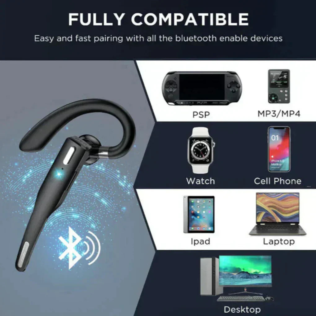 "Sleek black Bluetooth 5.1 noise-cancelling headset for men, featuring dual microphones for clear, hands-free calls."