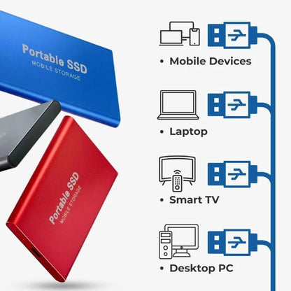 Portable External Solid State Drive Ultra Fast